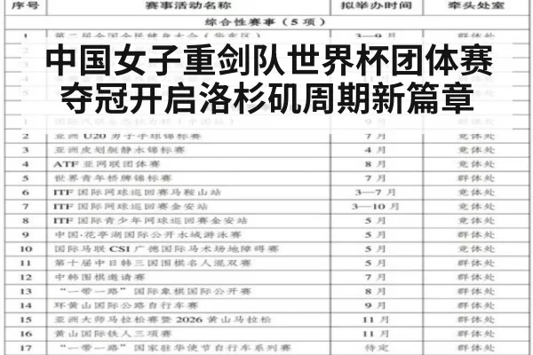 中国女子重剑队世界杯团体赛夺冠开启洛杉矶周期新篇章